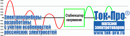 Настенные стабилизаторы напряжения - Магазин стабилизаторов напряжения Ток-Про в Нижнем Новгороде